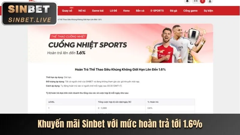 Hoàn trả hàng ngày v999 App